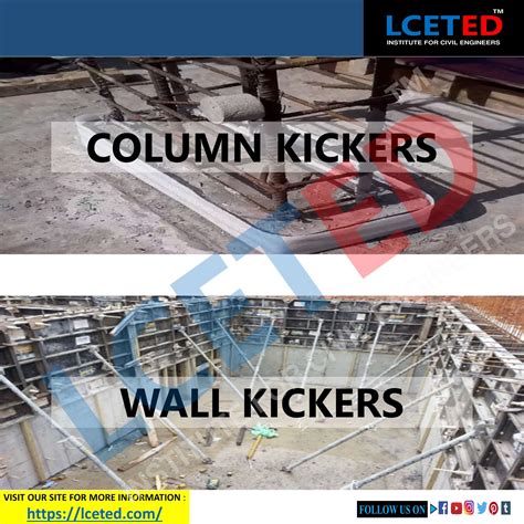 what are kickers in construction